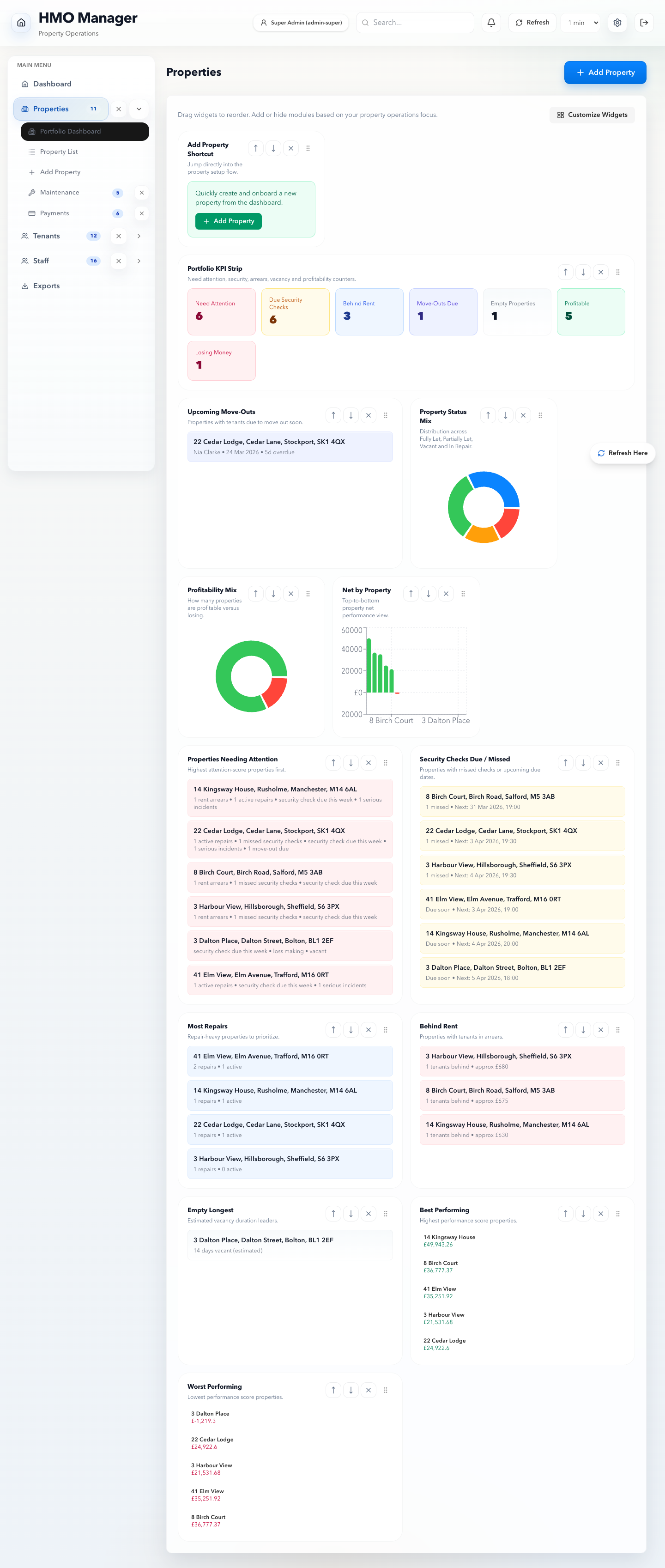 Home Safeguard properties dashboard